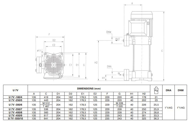 پمپ آب پنتاکس طبقاتی عمودی مدل U 7 V- L - 180-4T