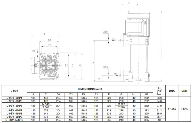 پمپ آب پنتاکس طبقاتی عمودی مدل U 9 SV-200/4T