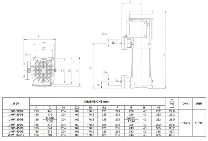 پمپ آب پنتاکس طبقاتی عمودی مدل U 9 V/ L - 300/6T