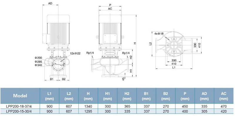 پمپ سیرکولاتور خطی لئو مدل LPP200-15-30/4
