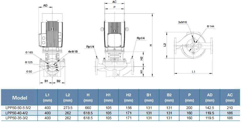 پمپ سیرکولاتور خطی لئو مدل LPP50-50-5.5/2