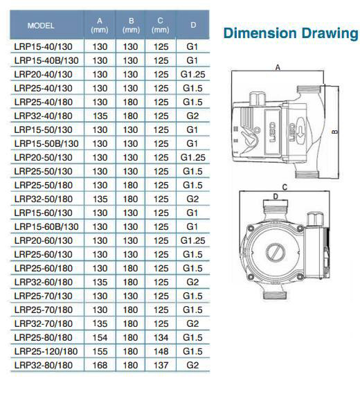 پمپ سیرکولاتور خطی لئو مدل LRP32-70/180