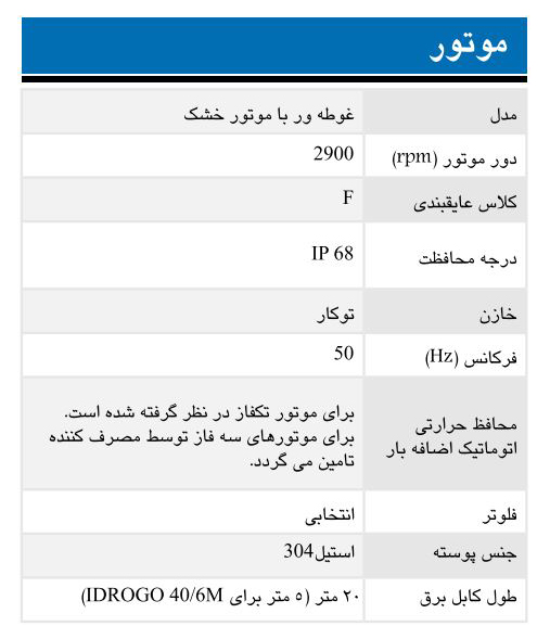 پمپ شناور ابارا مدل IDROGO 40/10