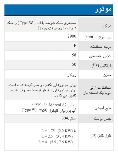 پمپ شناور استیل ابارا 1 اسب مدل O4N7-4