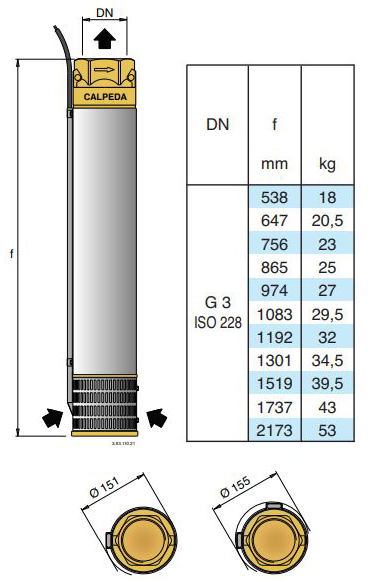 پمپ شناور کالپدا مدل 6SD 19-3