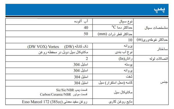 پمپ لجن کش استیل ابارا مدل DW 100 M