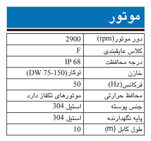 پمپ لجن کش استیل ابارا مدل DW 150 M