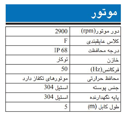 پمپ لجن کش استیل ابارا مدل RIGHT 75