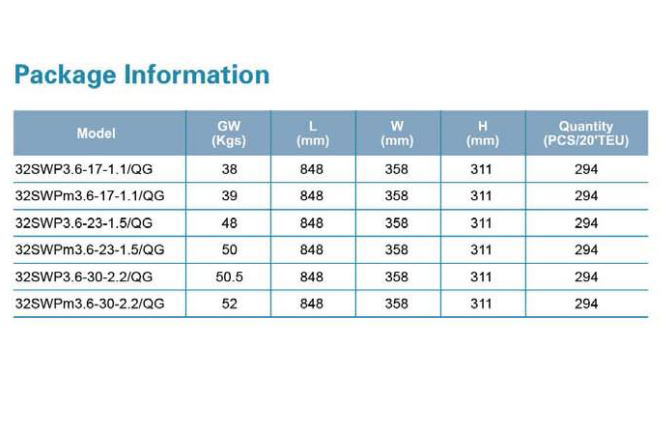 پمپ لجن کش لئو مدل 32SWPm3.6-17-1.1-OG