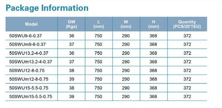 پمپ لجن کش لئو مدل 50SWUm15-5.5-0.75