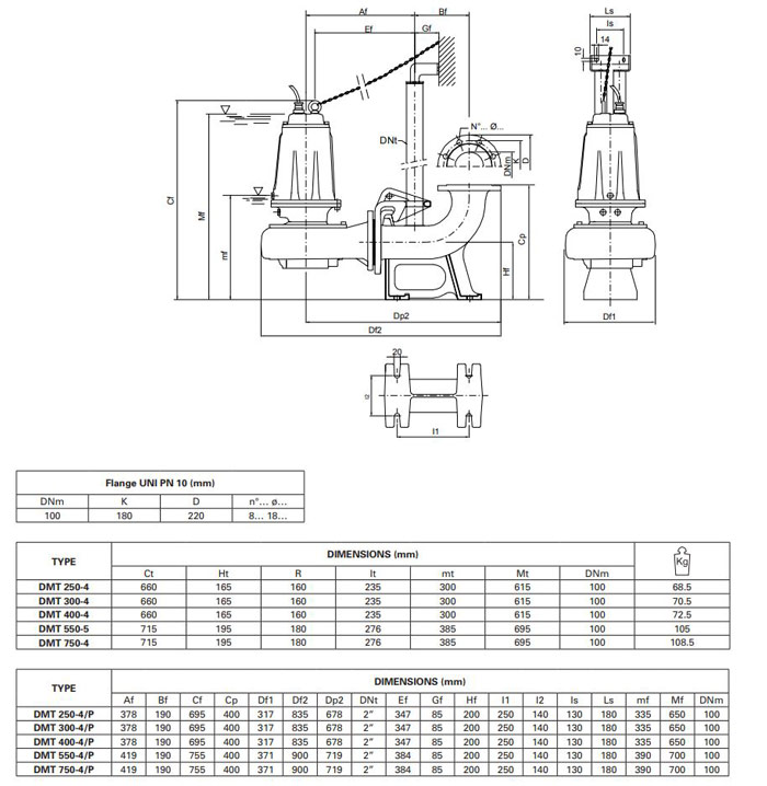 پمپ لجن کش پنتاکس مدل DMT 750-4