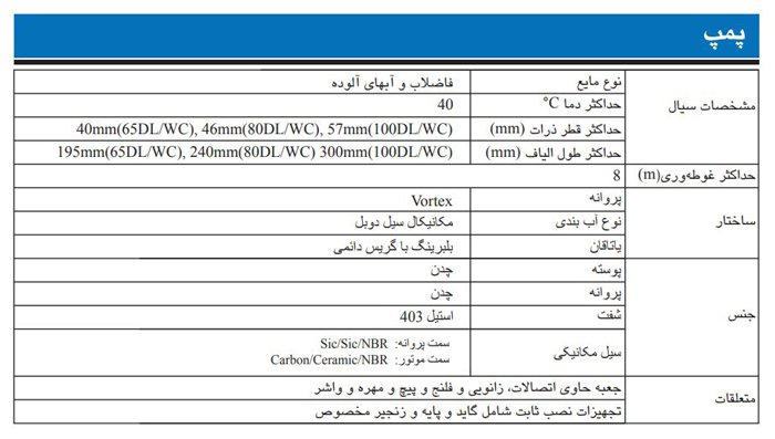 پمپ لجن کش چدنی ابارا مدل 100DL/WC 5 3.7