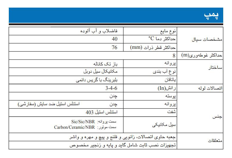 پمپ لجن کش چدنی ابارا مدل 100DML 5 11