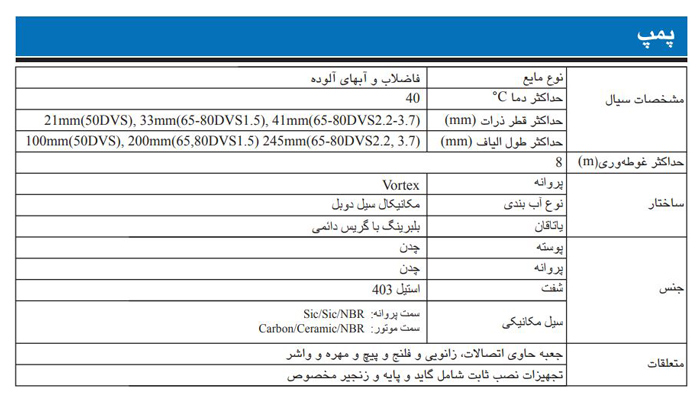 پمپ لجن کش چدنی ابارا مدل 65DVS 5 1.5