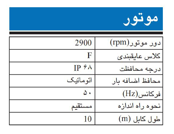 پمپ لجن کش چدنی ابارا مدل 65DVS 5 1.5