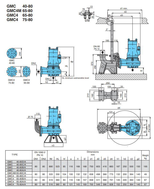 پمپ لجن کش کالپدا مدل GMC 40-80C-A