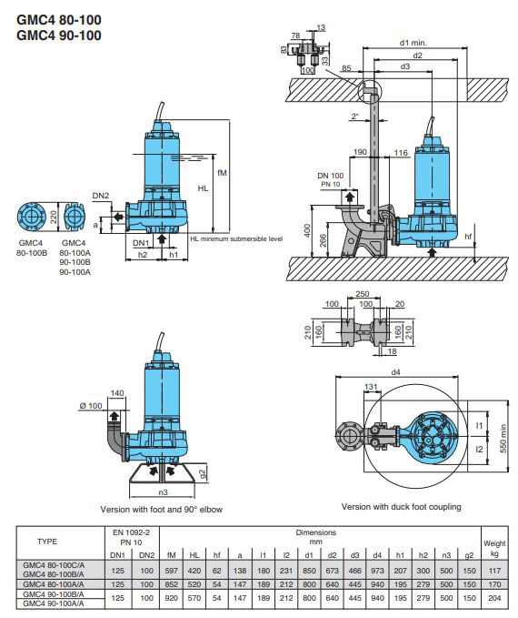 پمپ لجن کش کالپدا مدل GMC4 90-100A-A