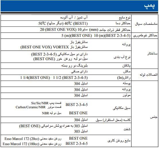  پمپ کف کش استیل ابارا مدل BEST 2 M