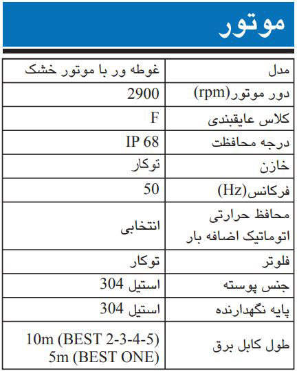  پمپ کف کش استیل ابارا مدل BEST 2 M