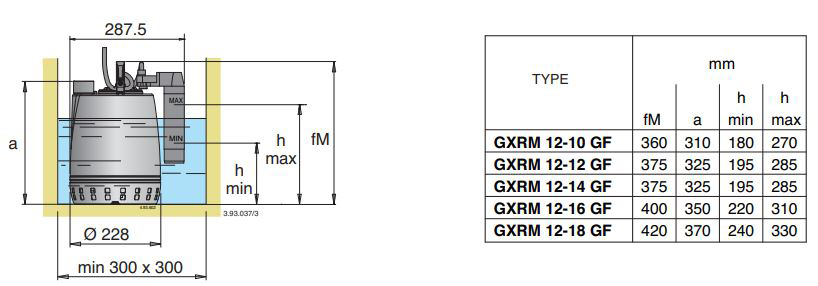 پمپ کف کش کالپدا مدل GXRM 12-12