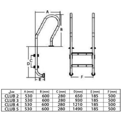  نردبان استخر هایپرپول مدل Club4