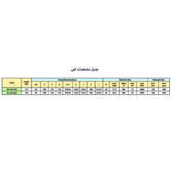  پمپ سیرکوله خطی اتالاین مدل 20/1852-65