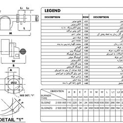 مشعل دوگانه سوز هوفمات مدل SLG5NZ