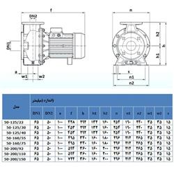  پمپ آب لیو تک پروانه استیل مدل XZS 50-32-160/2.2