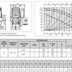 پمپ سیرکولاتور داب خطی مدل BPH 150/360-80T