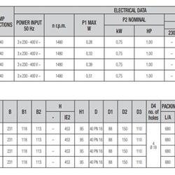  پمپ سیرکولاتور داب خطی مدل CM 40-440T