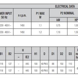 پمپ سیرکولاتور داب خطی مدل CM 40-1300T