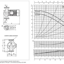 پمپ سیرکولاتور داب خطی مدل CM 40-1300T