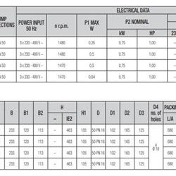 پمپ سیرکولاتور داب خطی مدل CM 50-510T