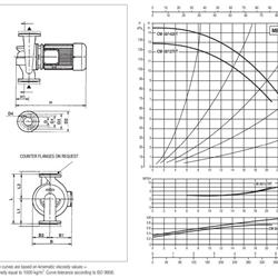 پمپ سیرکولاتور داب خطی مدل CM 50-1270T