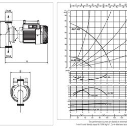 پمپ سیرکولاتور داب خطی مدل ALM-500M