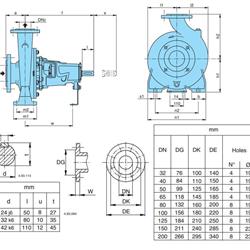 پمپ آب کالپدا سانتریفیوژ مدل N4 40-160A