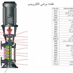 پمپ طبقاتی عمودی سمنان انرژی مدل WKLV32-8 با موتور 1450 دور