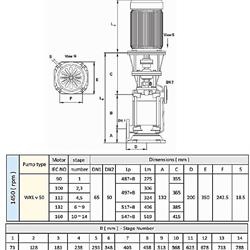 پمپ طبقاتی عمودی سمنان انرژی مدل WKLV-1 با موتور 1450 دور