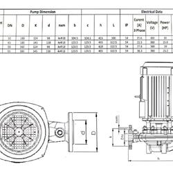  پمپ سیرکوله خطی اتالاین مدل 20/1852-65