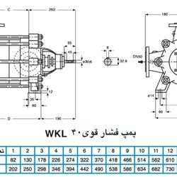 پمپ آب فشار قوی پمپیران مدل WKL40-3 با موتور 1450 دور