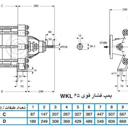 پمپ آب فشار قوی پمپیران مدل WKL65-2 با موتور 1450 دور