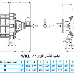 پمپ آب فشار قوی پمپیران مدل WKL80-4 با موتور 1450 دور