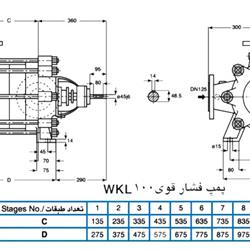 پمپ آب فشار قوی پمپیران مدل WKL100-8a با موتور 1450 دور