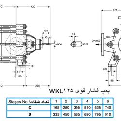 پمپ آب فشار قوی پمپیران مدل WKL125-3a با موتور 1450 دور