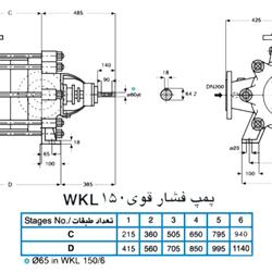 پمپ آب فشار قوی پمپیران مدل WKL150-2 با موتور 1450 دور