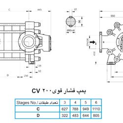 پمپ آب فشار قوی پمپیران مدل CV200-3 با موتور 1450 دور