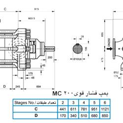  پمپ آب فشار قوی پمپیران مدل MC200-2a با موتور 1470 دور