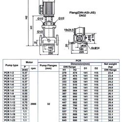 پمپ آب طبقاتی عمودی پمپیران مدل PCR1-25