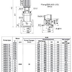 پمپ آب طبقاتی عمودی پمپیران مدل PCR3-4