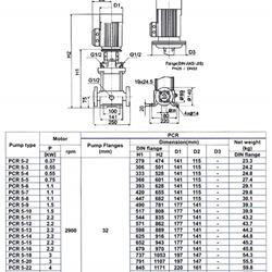 پمپ آب طبقاتی عمودی پمپیران مدل PCR5-2